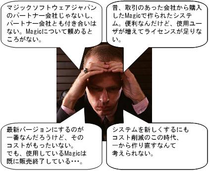̃VXeǂ悤IH